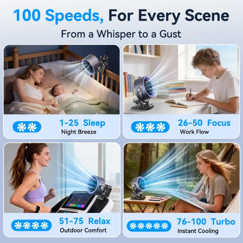4000mAh Rechargeable Portable Clip on Fan-100-Speed Touch Control, LED Display, 360° Rotate Quiet Turbo Desk Fan, Small Battery Operated USB Fan for Stroller Bed Travel Camping Golf Gym summerwins,dorm essentials,home essentials