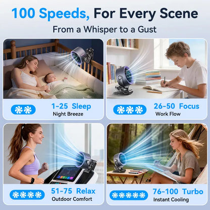4000mAh Rechargeable Portable Clip on Fan-100-Speed Touch Control, LED Display, 360° Rotate Quiet Turbo Desk Fan, Small Battery Operated USB Fan for Stroller Bed Travel Camping Golf Gym summerwins,dorm essentials,home essentials